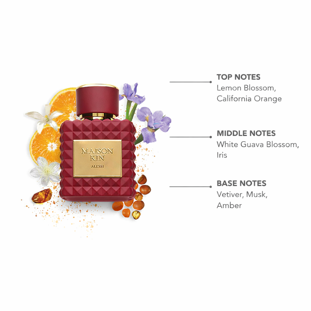 Fragrance notes infographic for Alessi Eau de Parfum with top middle and base notes