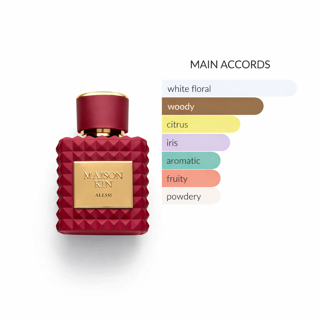 Main accords chart for Alessi Eau de Parfum showing white floral woody citrus iris aromatic fruity and powdery notes
